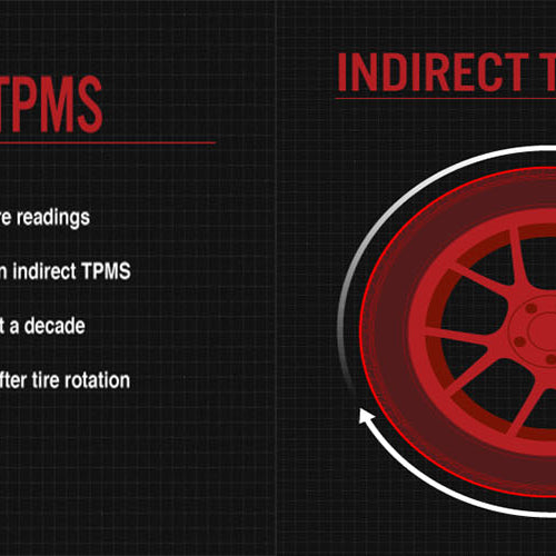 Different between Indirect TPMS and direct TPMS