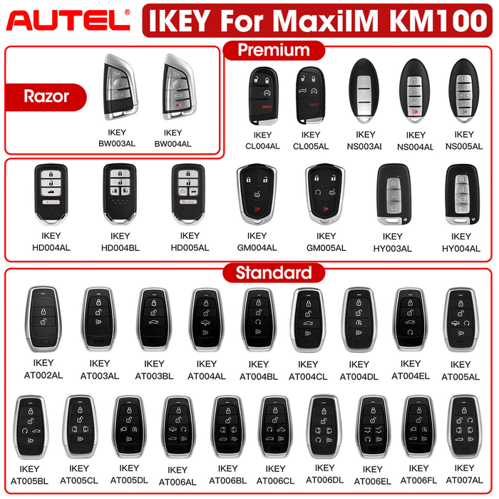 Autel MaxiIM KM100 | Universal Key Generator | IMMO Learning via OBD | Program the Autel IKEY | IKEY LIST